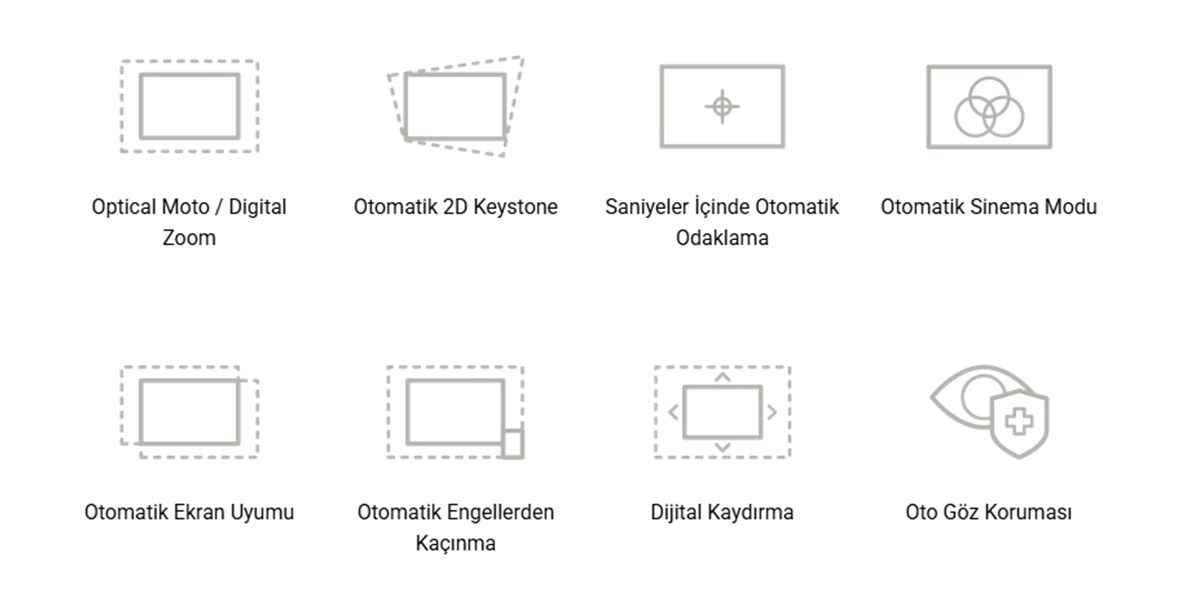 8 Yönlü Akıllı Uyarlama