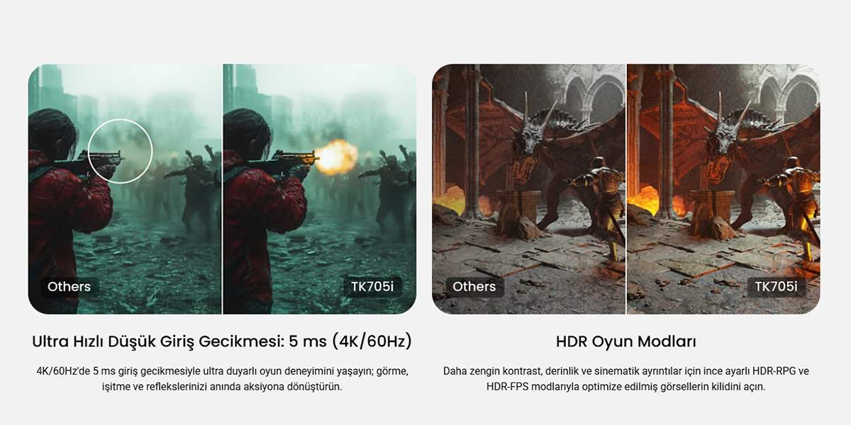 HDMI 2.1 ve ALLM