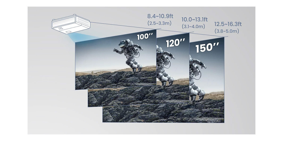3D Keystone