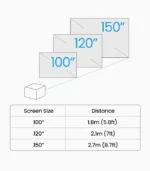 BenQ TK705STi｜4K HDR 3000 Lümen Film ve Oyun Projektörü - Görsel 7